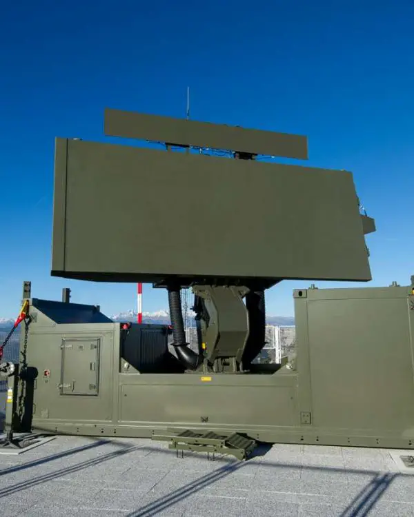 List top most modern army military radars in the world